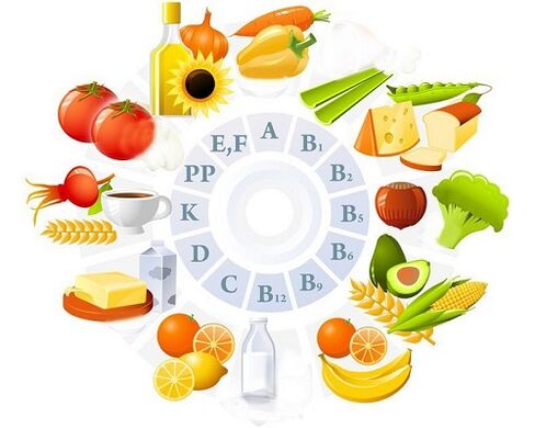 Vitaminas para artrose